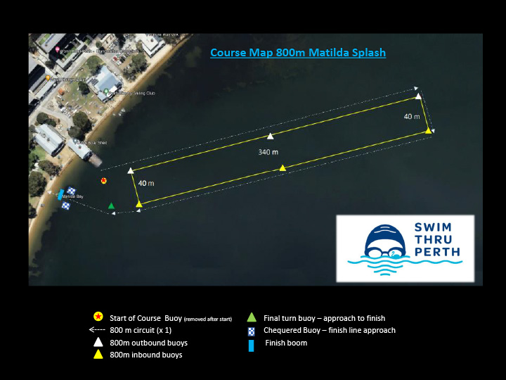 STP Course 2024 800m